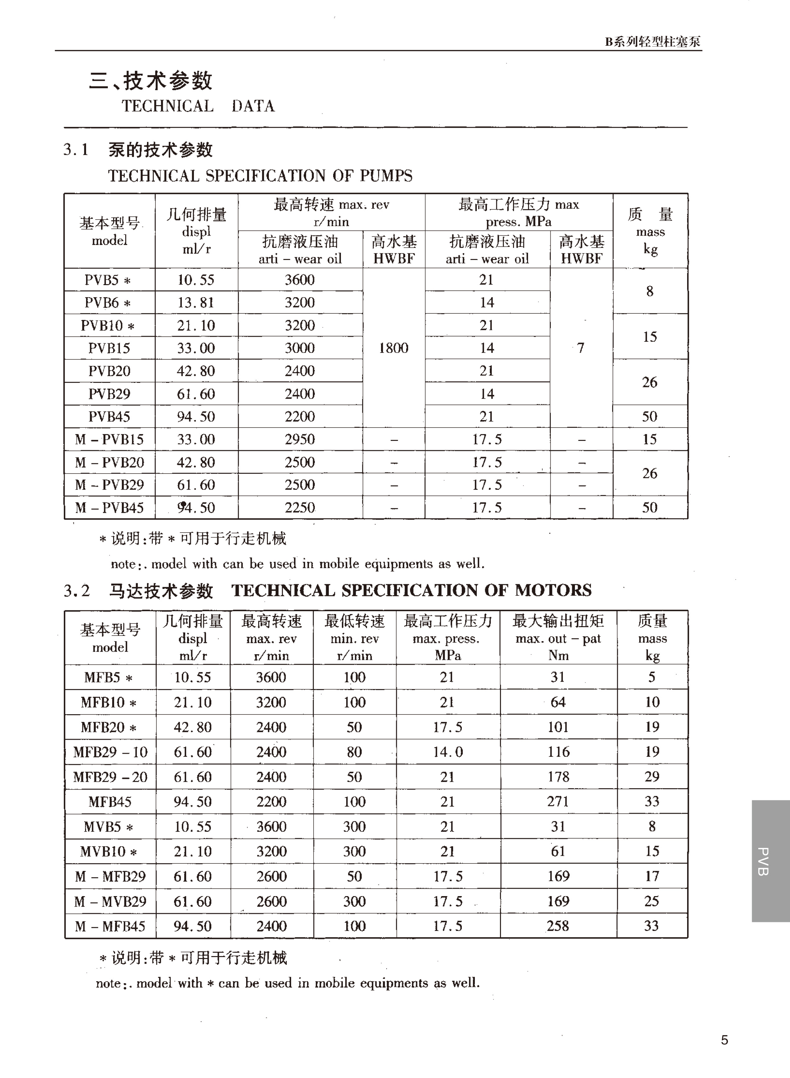 湖南瞻遠(yuǎn)液壓有限公司,液壓泵銷售,|液壓配件制造,液壓系統(tǒng)設(shè)計,油泵電機(jī)組安裝