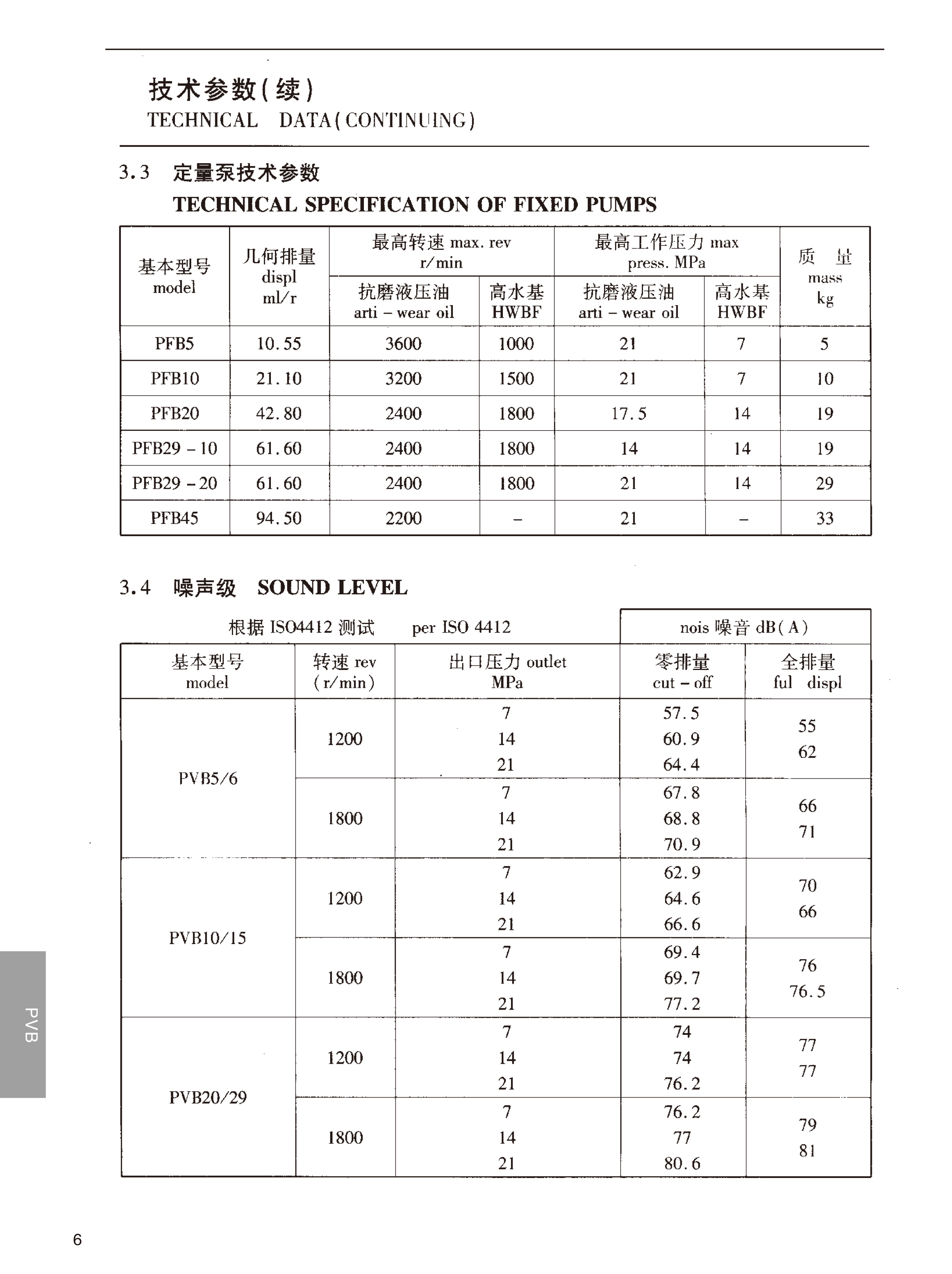湖南瞻遠(yuǎn)液壓有限公司,液壓泵銷售,|液壓配件制造,液壓系統(tǒng)設(shè)計,油泵電機(jī)組安裝