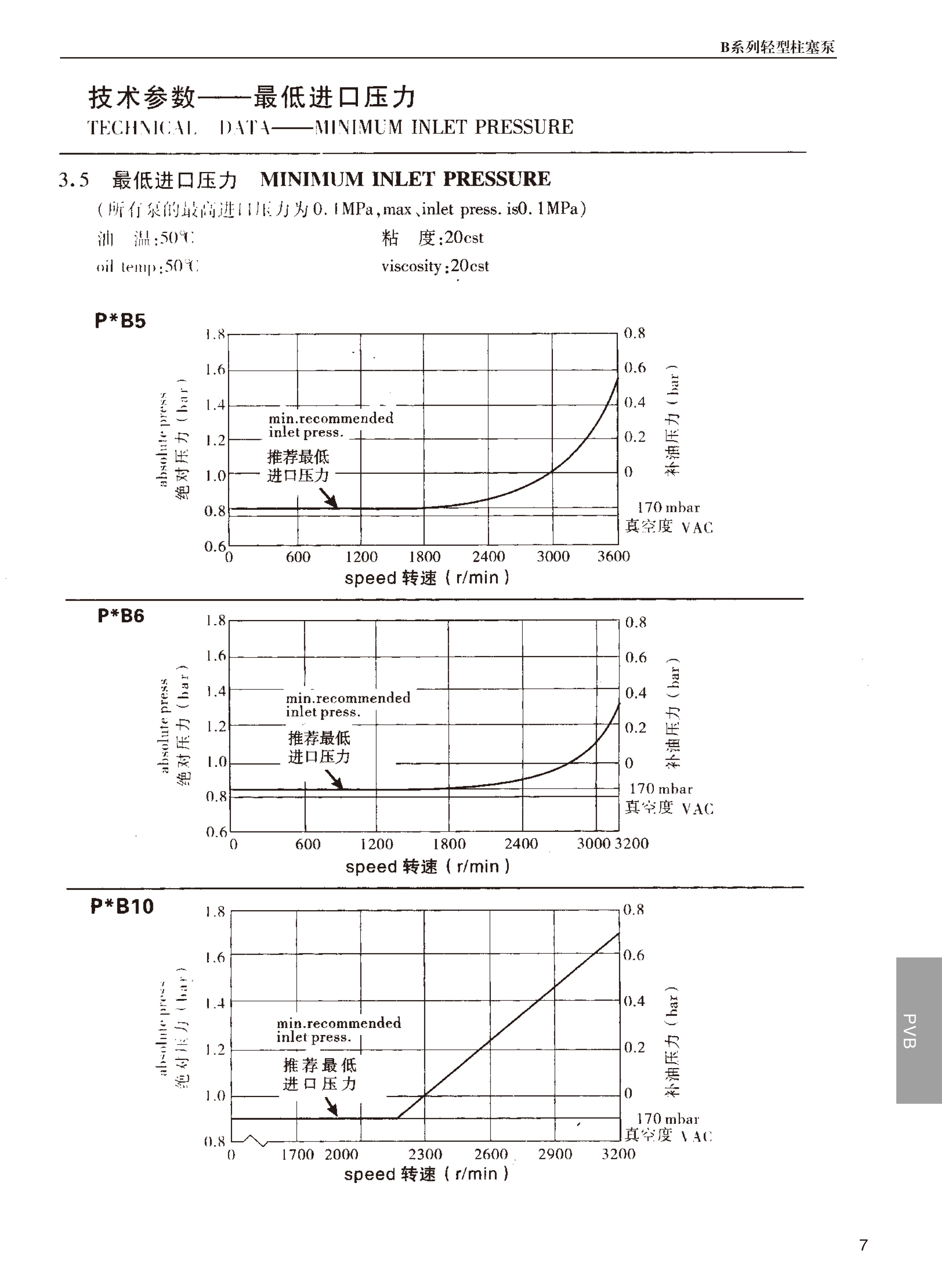 湖南瞻遠(yuǎn)液壓有限公司,液壓泵銷售,|液壓配件制造,液壓系統(tǒng)設(shè)計,油泵電機(jī)組安裝