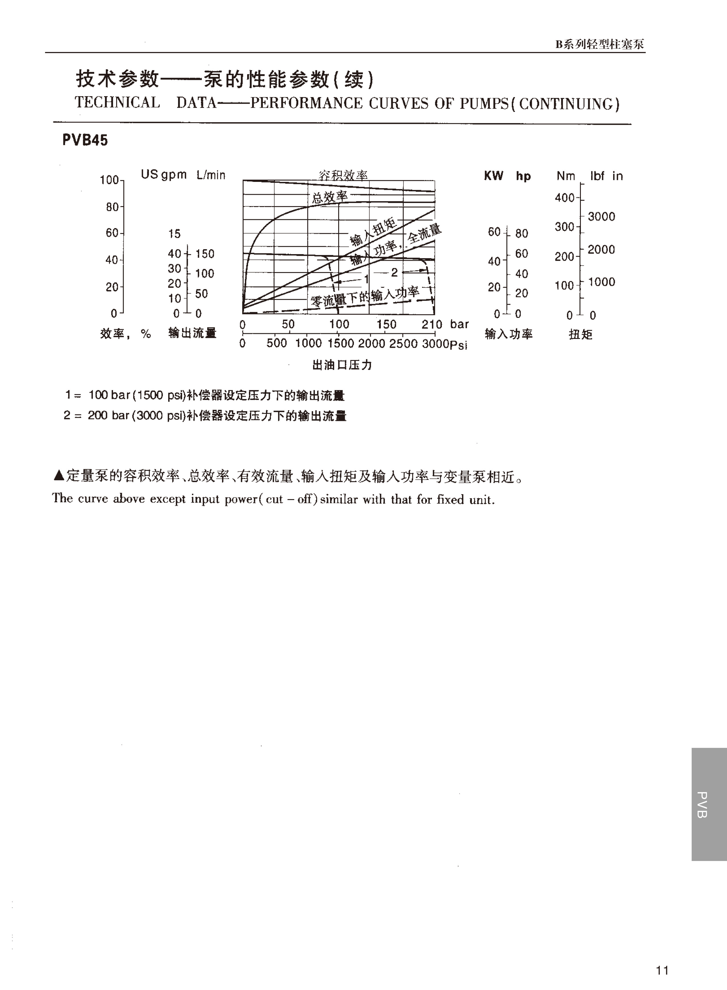 湖南瞻遠(yuǎn)液壓有限公司,液壓泵銷售,|液壓配件制造,液壓系統(tǒng)設(shè)計,油泵電機(jī)組安裝